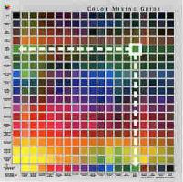 Artikelbild des Artikels “Farbmischübersicht “